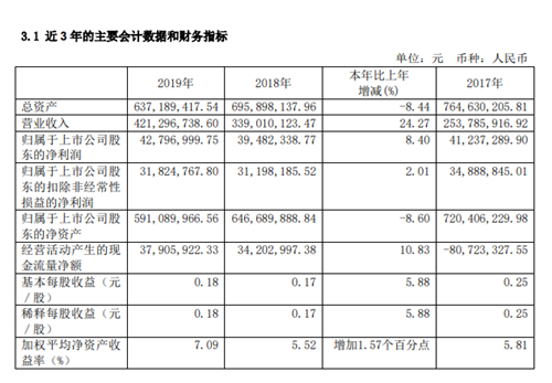 微信图片_20200417085432.png 皇冠体育