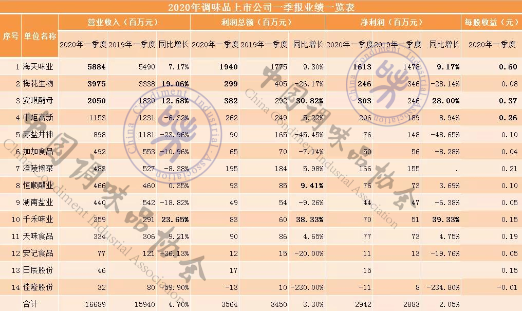 微信图片_20200529112632_副本.jpg 皇冠体育