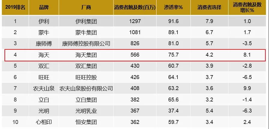 微信图片_20200622110459.jpg 皇冠体育