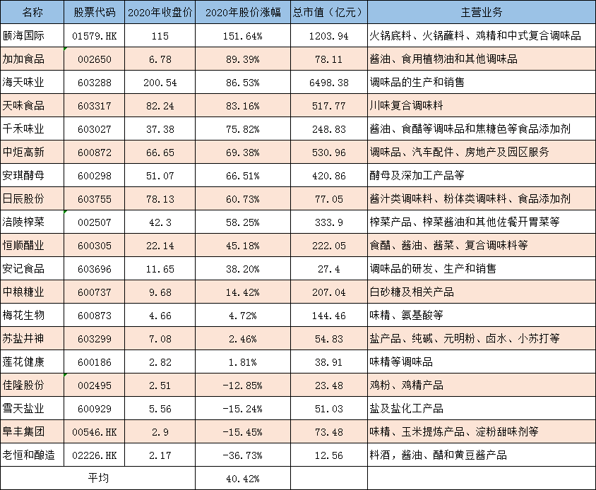 图片3.png 皇冠体育