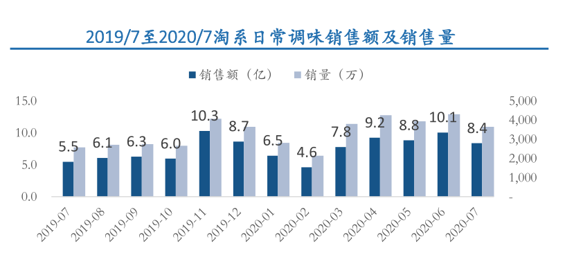 图片4.png 皇冠体育