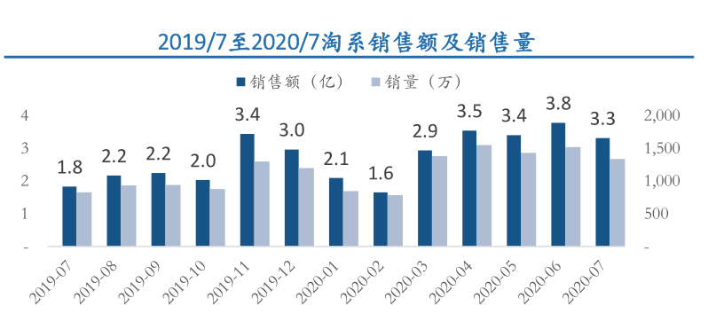图片9.png 皇冠体育