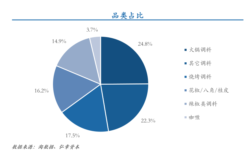 图片10.png 皇冠体育