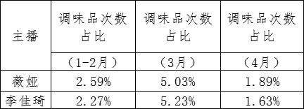 图14.png 皇冠体育