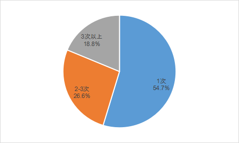 图片15.png 皇冠体育