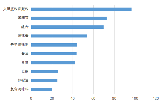 图片18.png 皇冠体育