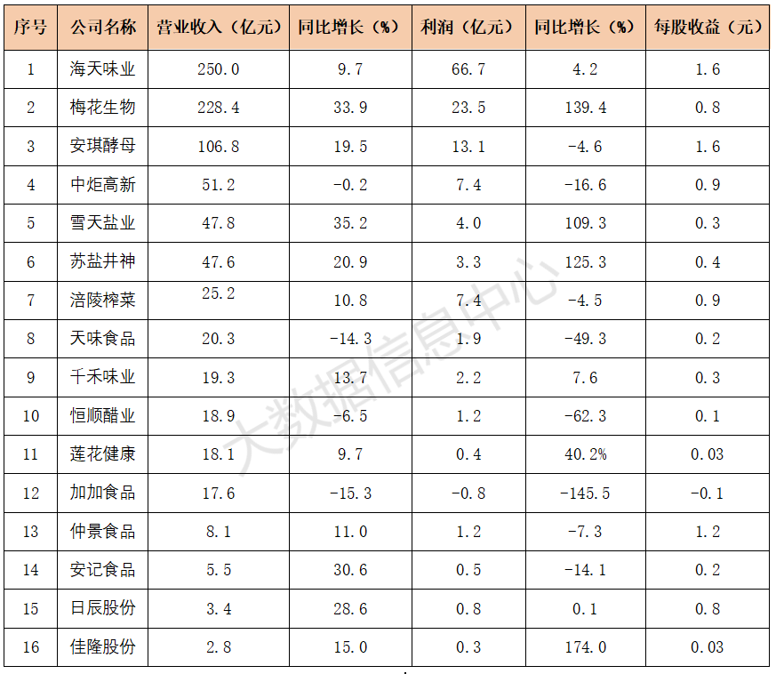 年报1.png 皇冠体育