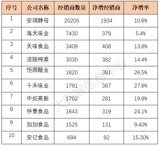 年报2.png 皇冠体育