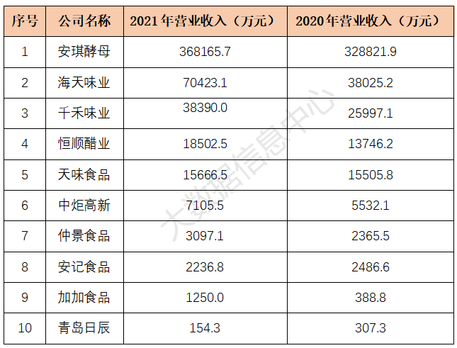 年报3.png 皇冠体育