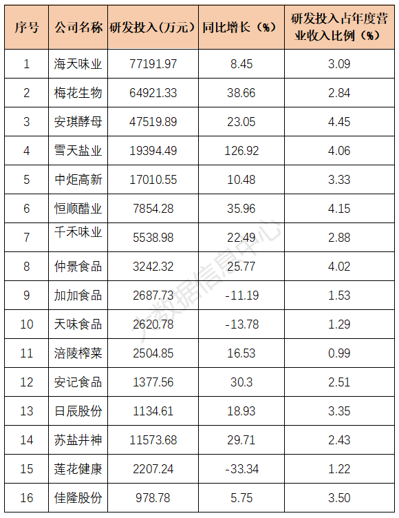 年报4.png 皇冠体育