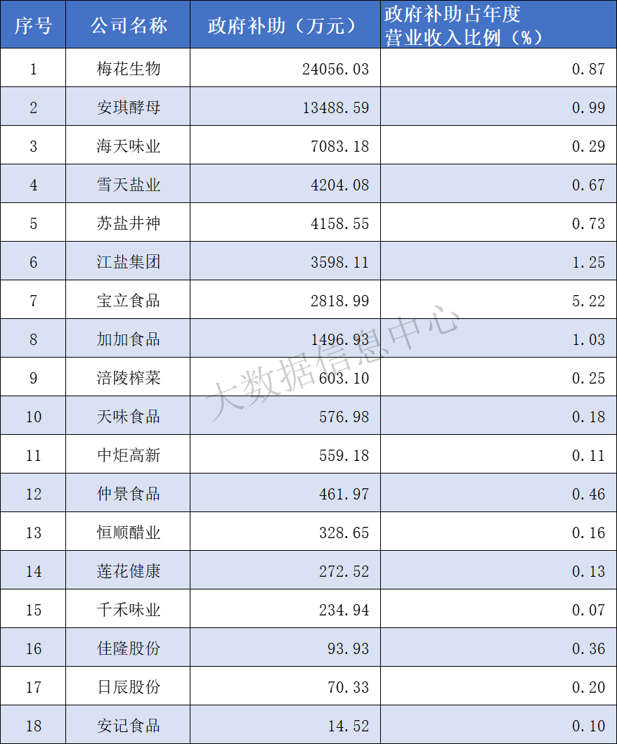 政府.png 皇冠体育