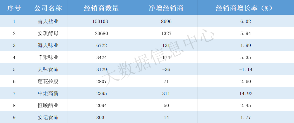 图2.png 皇冠体育